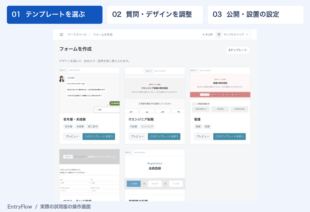 実際の管理画面で、テンプレート選択、質問編集、リンク・埋め込み設定の3ステップを紹介